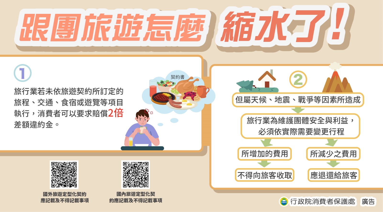 【宣導】消費者保護教育宣導照片