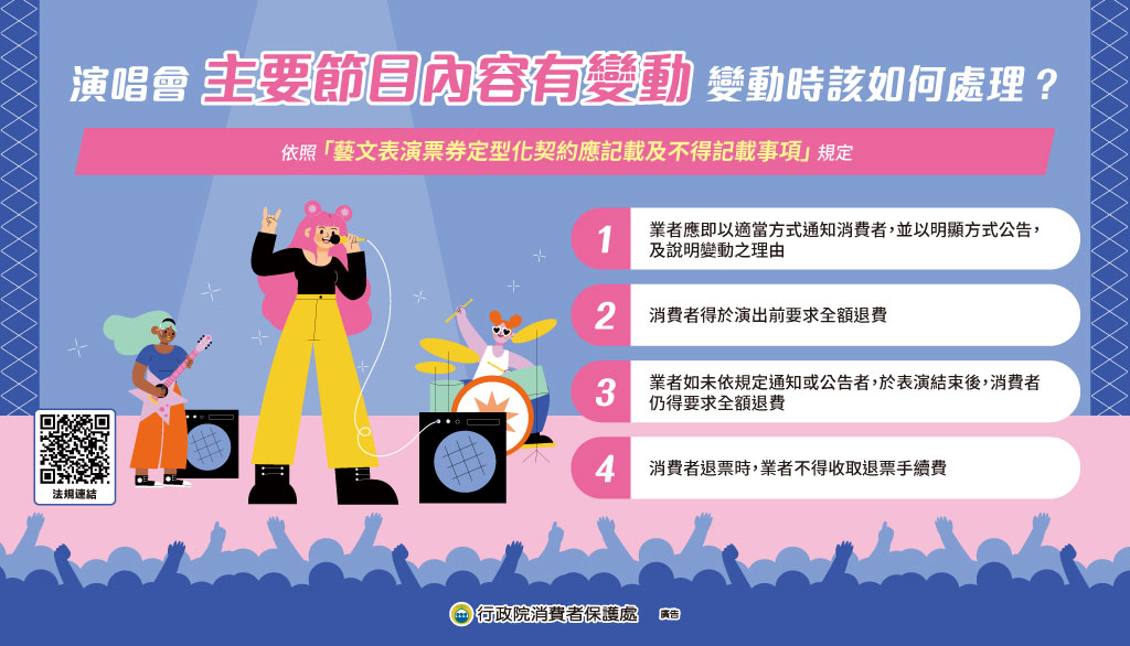 【宣導】消費者保護教育宣導照片
