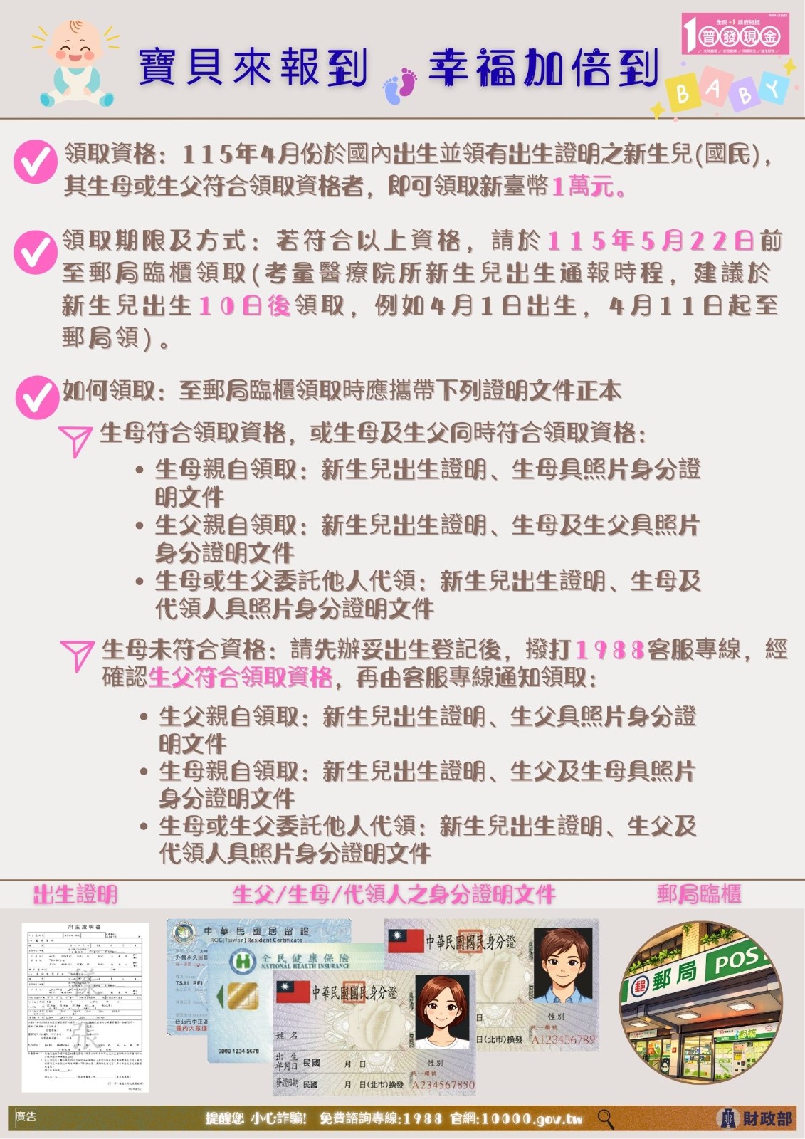 【宣導】「全民+1 政府相挺」普發現金新臺幣1萬元領取期限至115年4月30日止照片