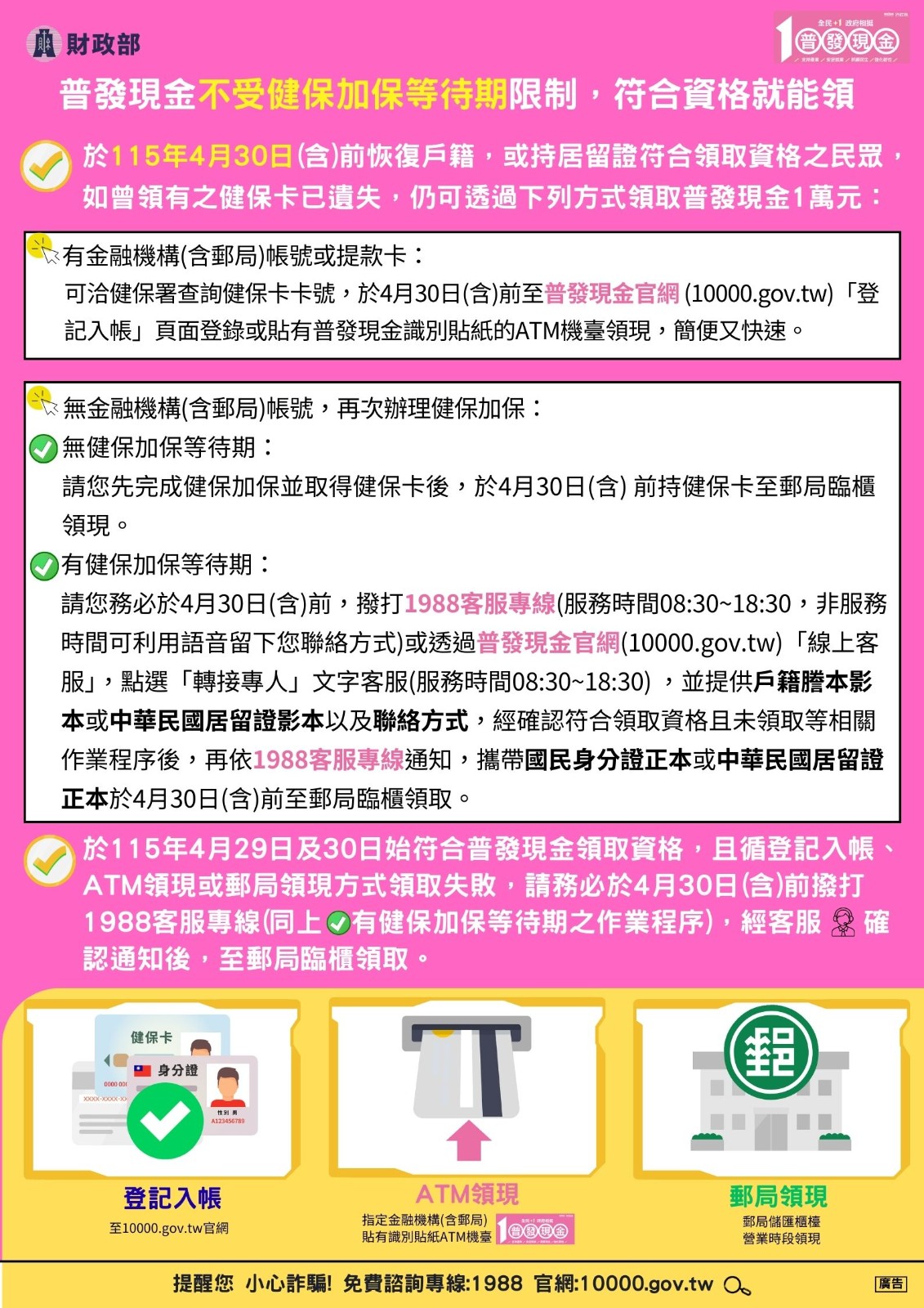 【宣導】「全民+1 政府相挺」普發現金新臺幣1萬元領取期限至115年4月30日止照片