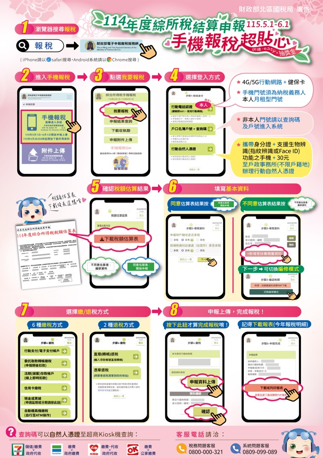 【宣導】財政部國稅局114年度綜合所得稅結算申報照片