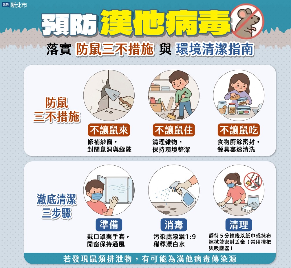 新北市漢他病毒宣導.jpg
