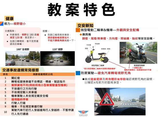 【宣導】交通部115年5月31日高齡換照新制實施照片