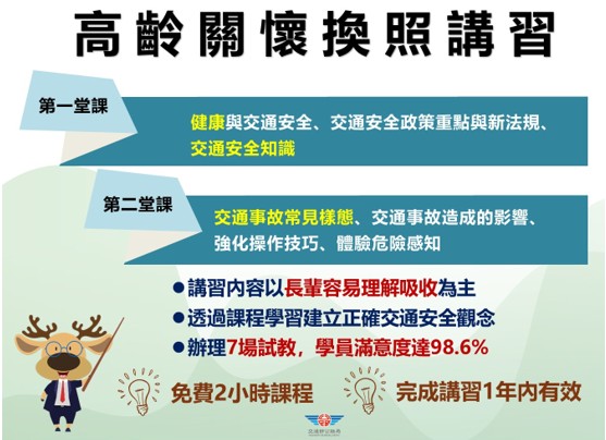 【宣導】交通部115年5月31日高齡換照新制實施照片